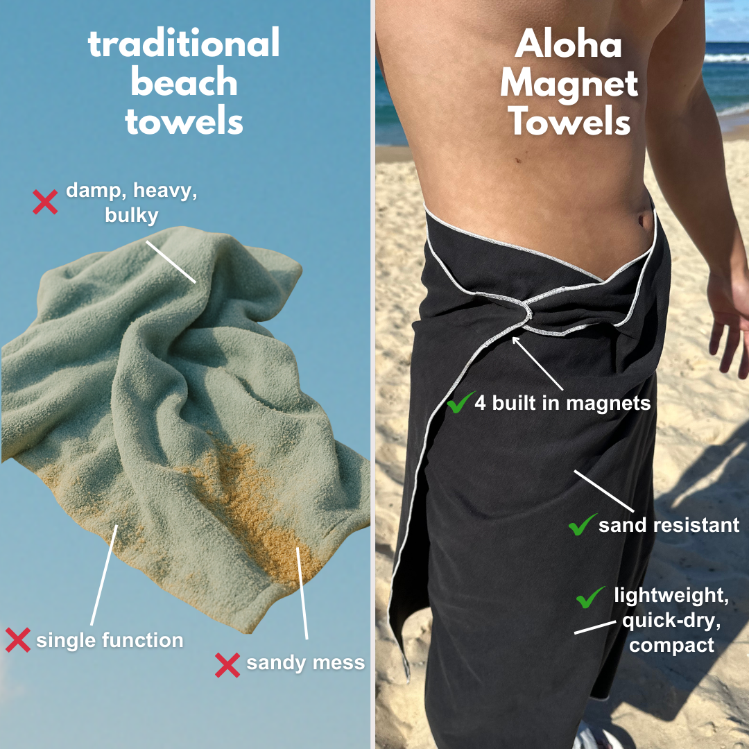 Aloha Magnet Towel